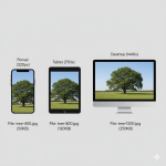 Bagaimana Gambar Responsif Dapat Meningkatkan Peringkat SEO?